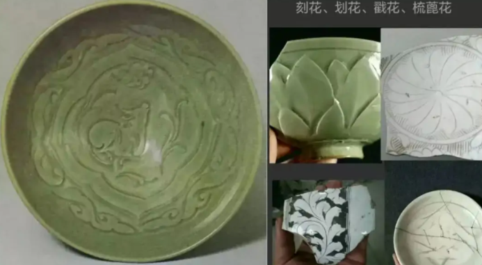 青海宋代瓷器图案种类介绍